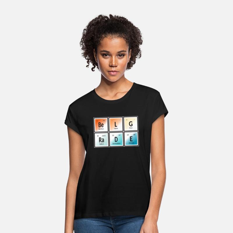 Belgrade | Periodic Table of Elements