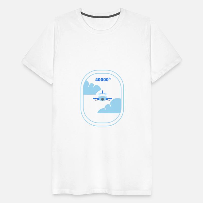 40000ft Views from the window!