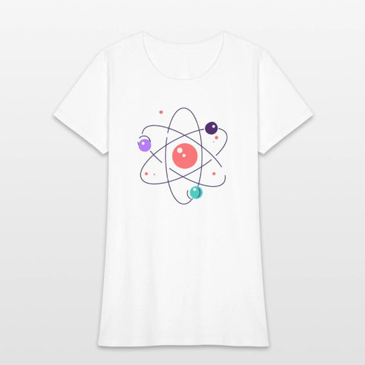 atom, physics, physic, science