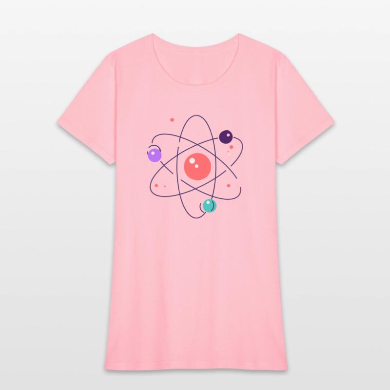 atom, physics, physic, science