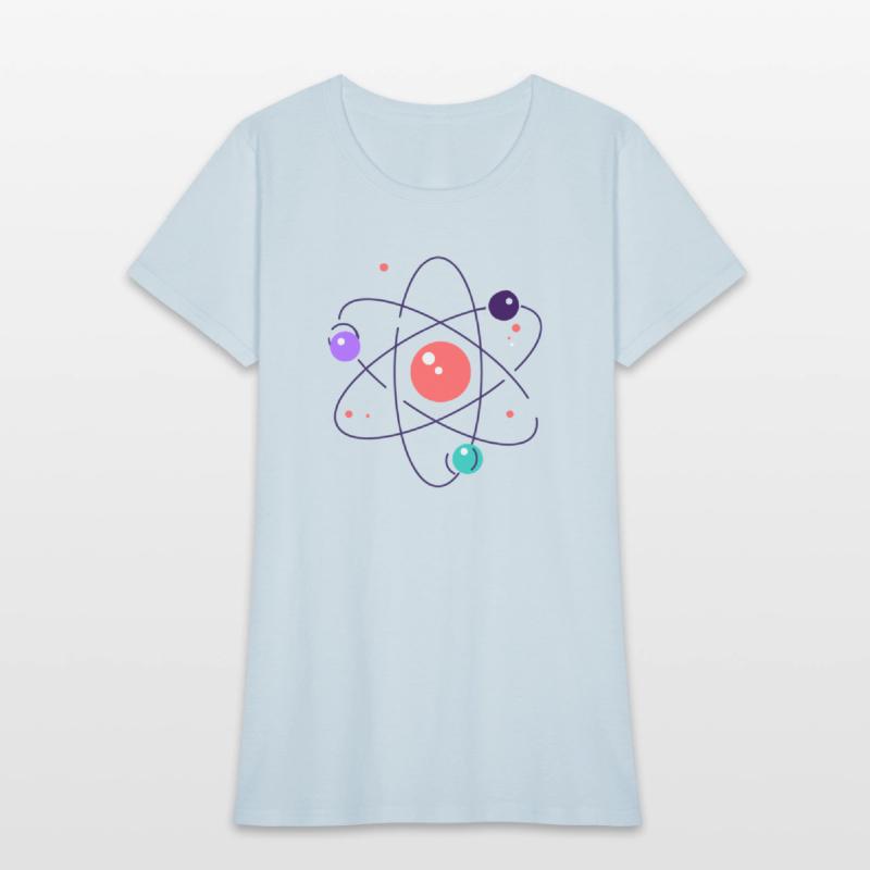 atom, physics, physic, science