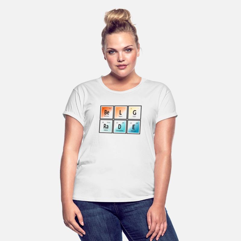 Belgrade | Periodic Table of Elements