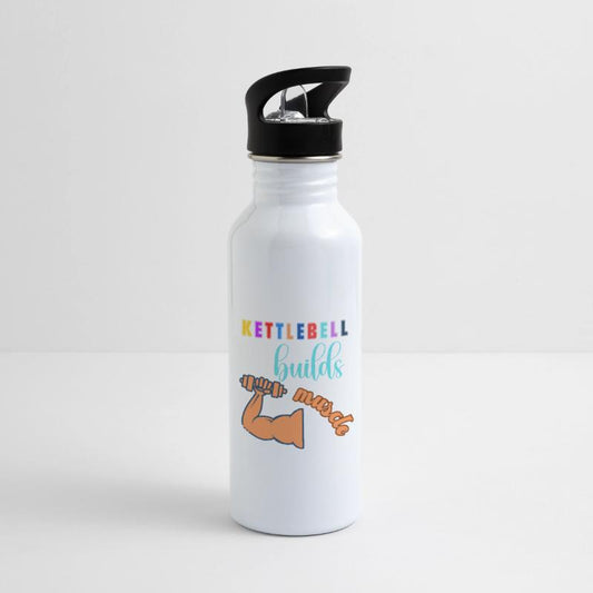 Build Muscle with Kettlebells