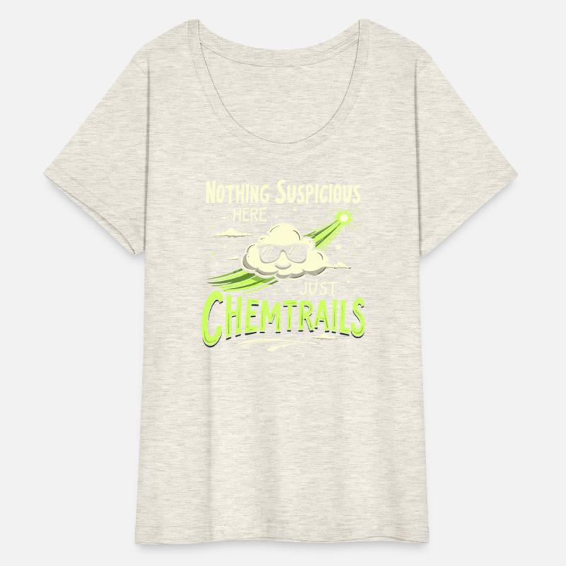 Chemtrails Conspiracy Theory and Secret Weather