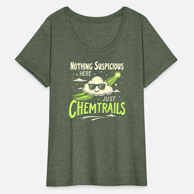 Chemtrails Conspiracy Theory and Secret Weather