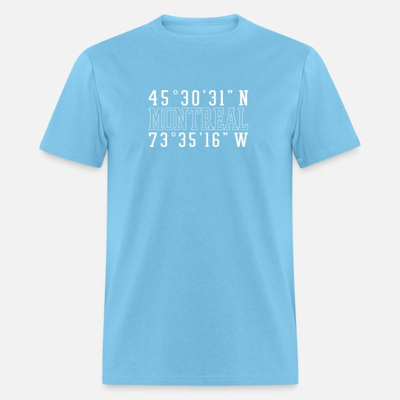 City Coordinates