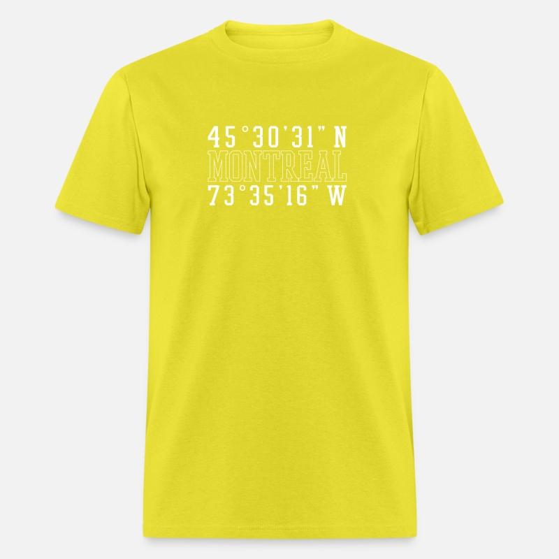 City Coordinates