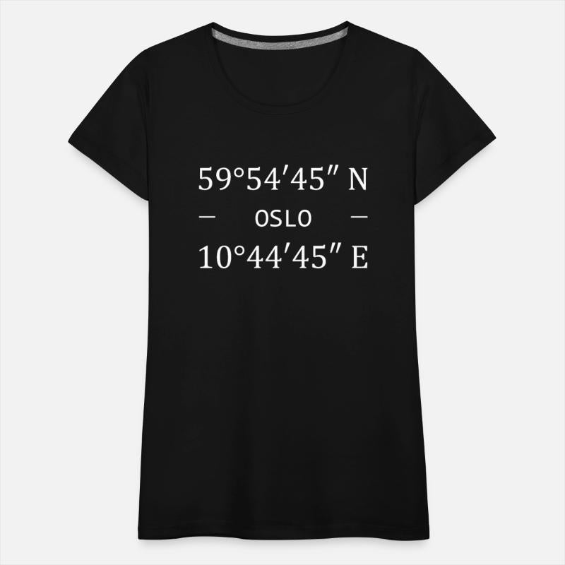 City Coordinates Oslo