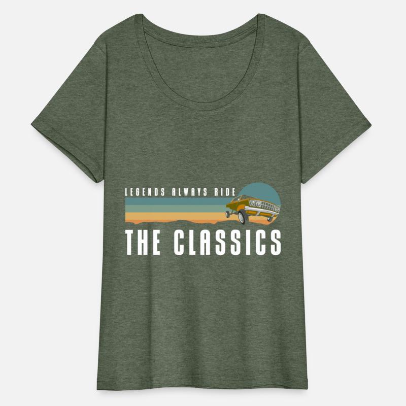 Classic Car Muscle Car Mechatronics Engineer Motor