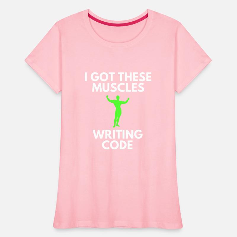 Computer Programmer Web Developer Coder 1