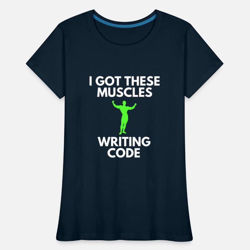 Computer Programmer Web Developer Coder 1