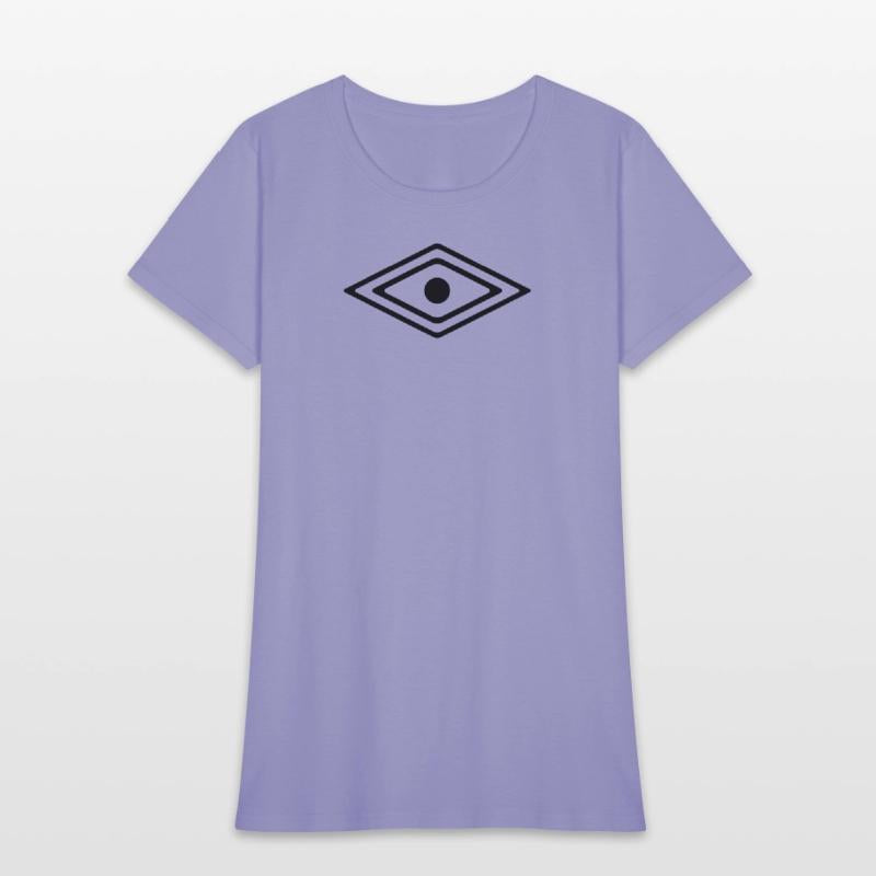 Eye of a Medicine Man Symbol, wisdom and awareness