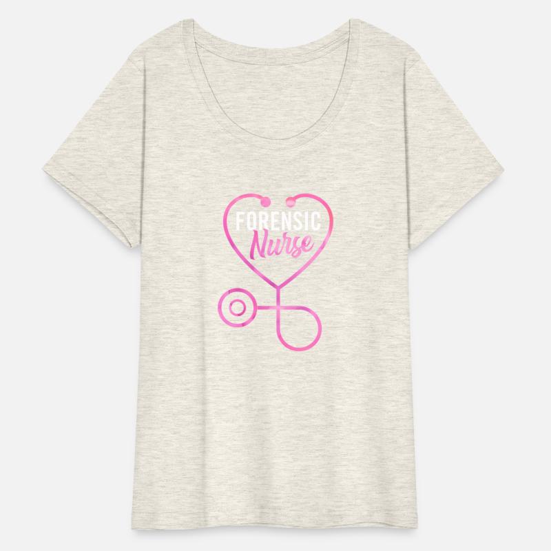 Forensic Nursing Forensic Nurse