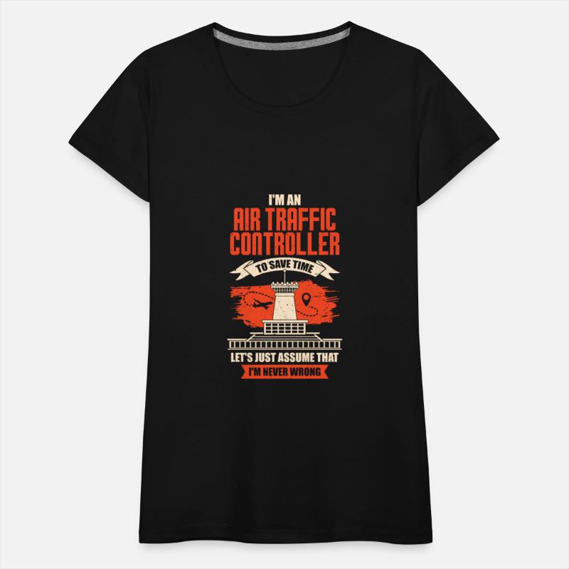 I'm An Air Traffic Controller