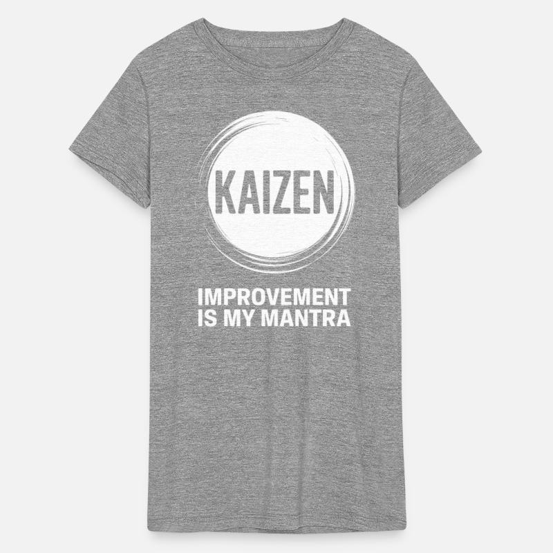 Kaizen Improvement Is My Mantra Circle