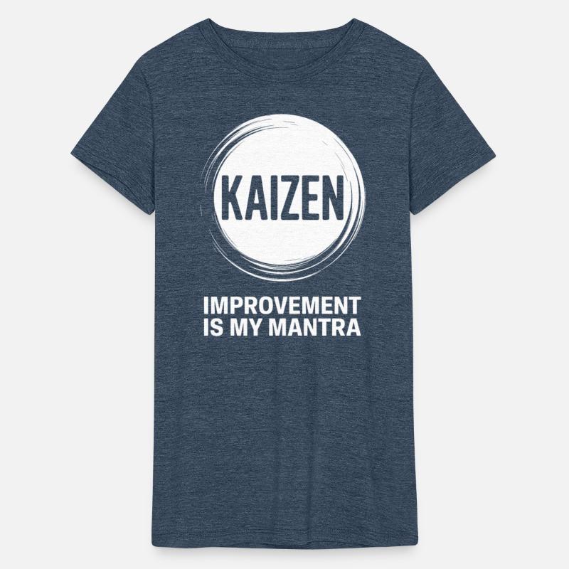 Kaizen Improvement Is My Mantra Circle
