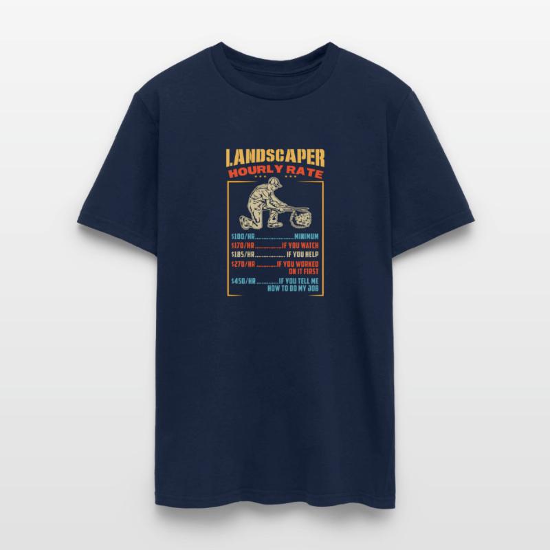 Landscaper Hourly Rate