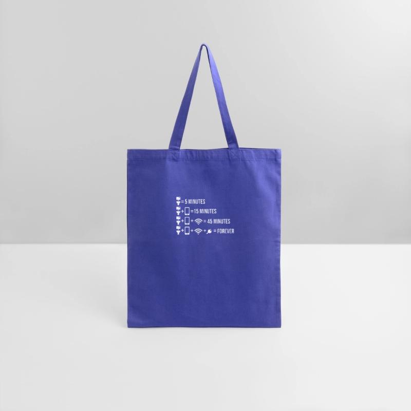 Time on the toilet with cell phone