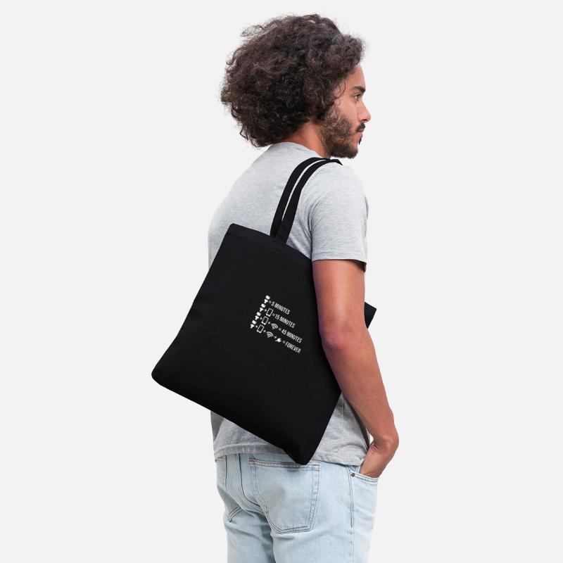 Time on the toilet with cell phone