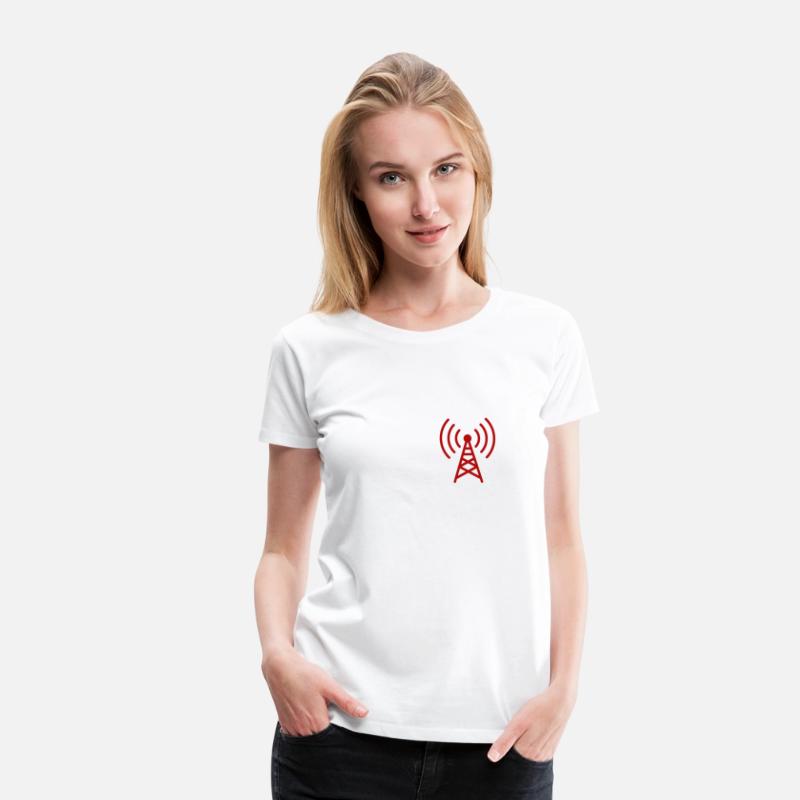 When All Else Fails Ham Radio Amateur Radio